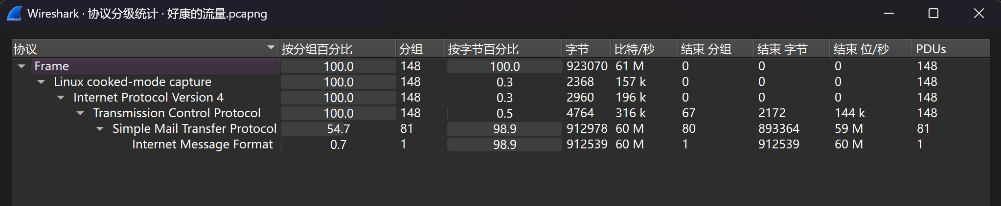 例题-图片隐写-02